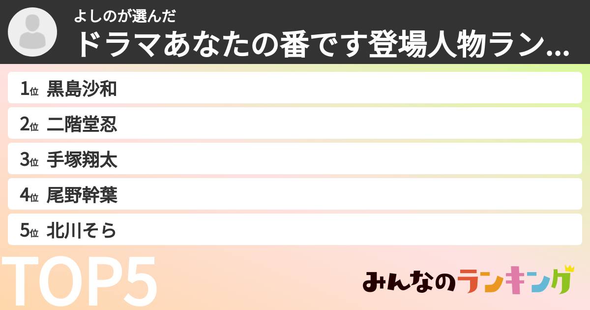 よしのさんの「ドラマあなたの番です登場人物ランキング」