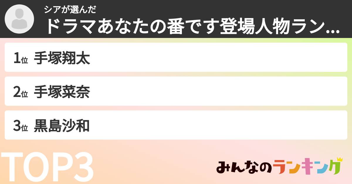 シアさんの「ドラマあなたの番です登場人物ランキング」
