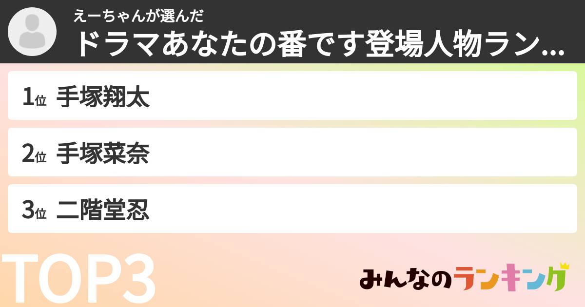 えーちゃんさんの「ドラマあなたの番です登場人物ランキング」
