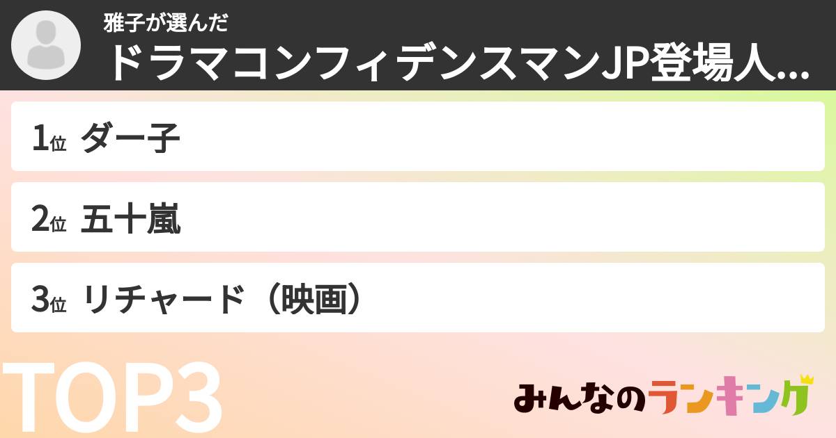 雅子さんの「ドラマコンフィデンスマンJP登場人物ランキング」