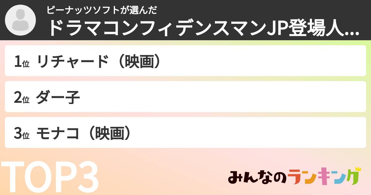 ピーナッツソフトさんの「ドラマコンフィデンスマンJP登場人物ランキング」