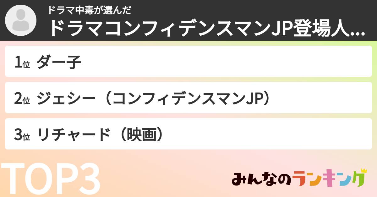 ドラマ中毒さんの「ドラマコンフィデンスマンJP登場人物ランキング」