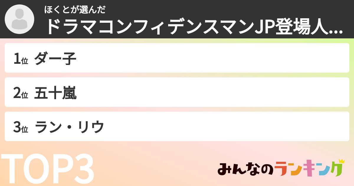 ほくとさんの「ドラマコンフィデンスマンJP登場人物ランキング」