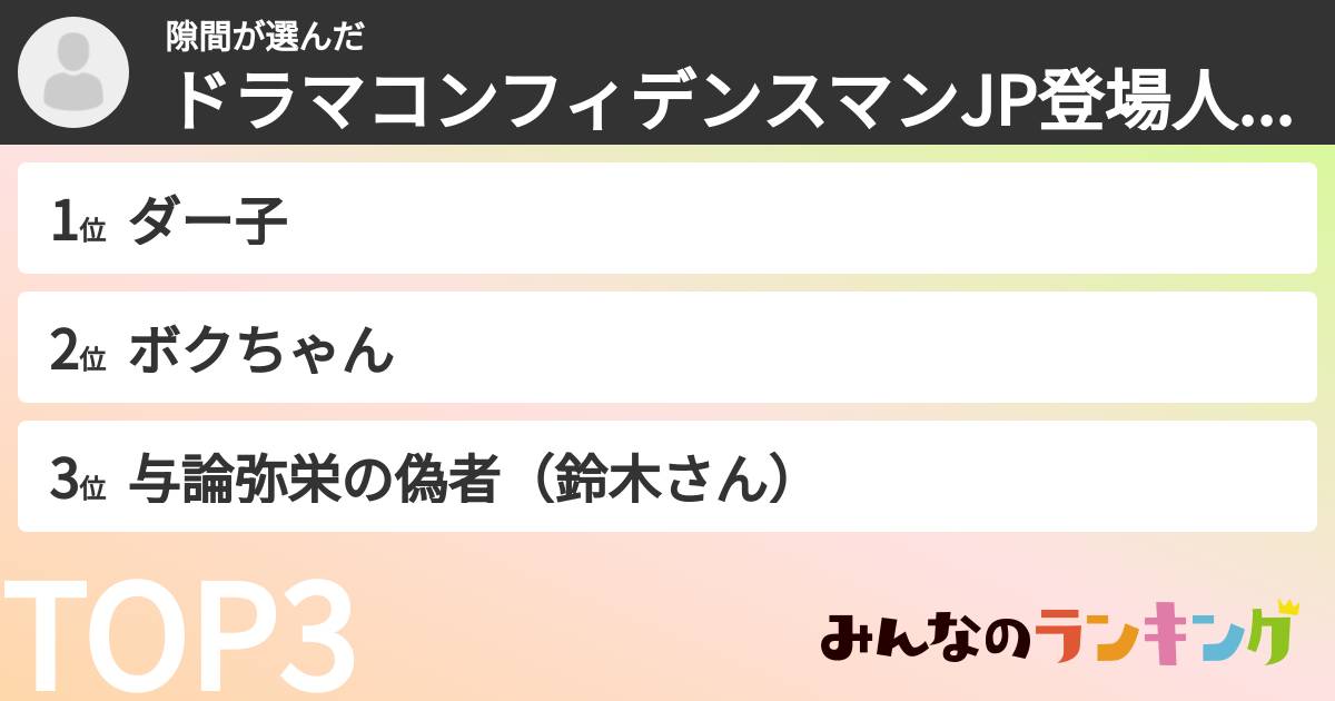 隙間さんの「ドラマコンフィデンスマンJP登場人物ランキング」
