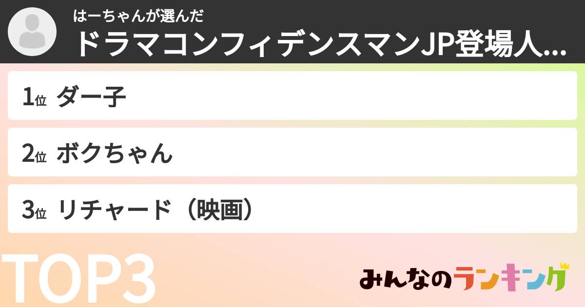 はーちゃんさんの「ドラマコンフィデンスマンJP登場人物ランキング」