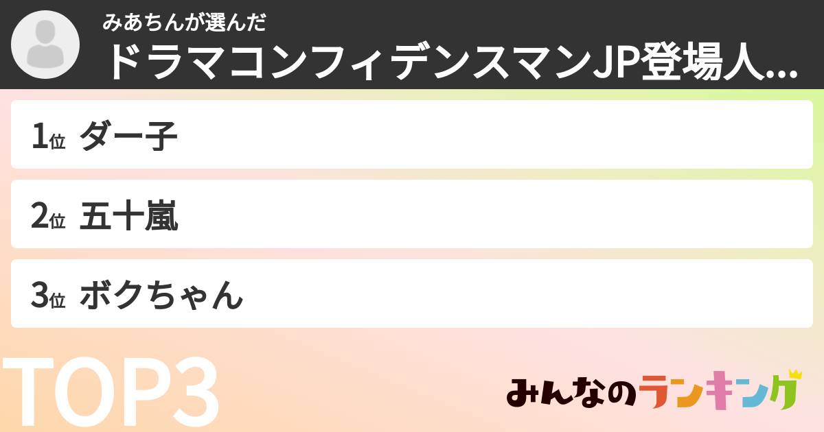 みあちんさんの「ドラマコンフィデンスマンJP登場人物ランキング」