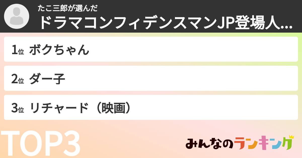 たこ三郎さんの「ドラマコンフィデンスマンJP登場人物ランキング」