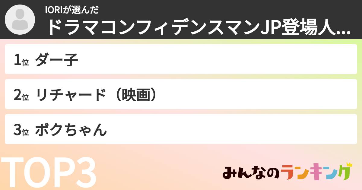 IORIさんの「ドラマコンフィデンスマンJP登場人物ランキング」