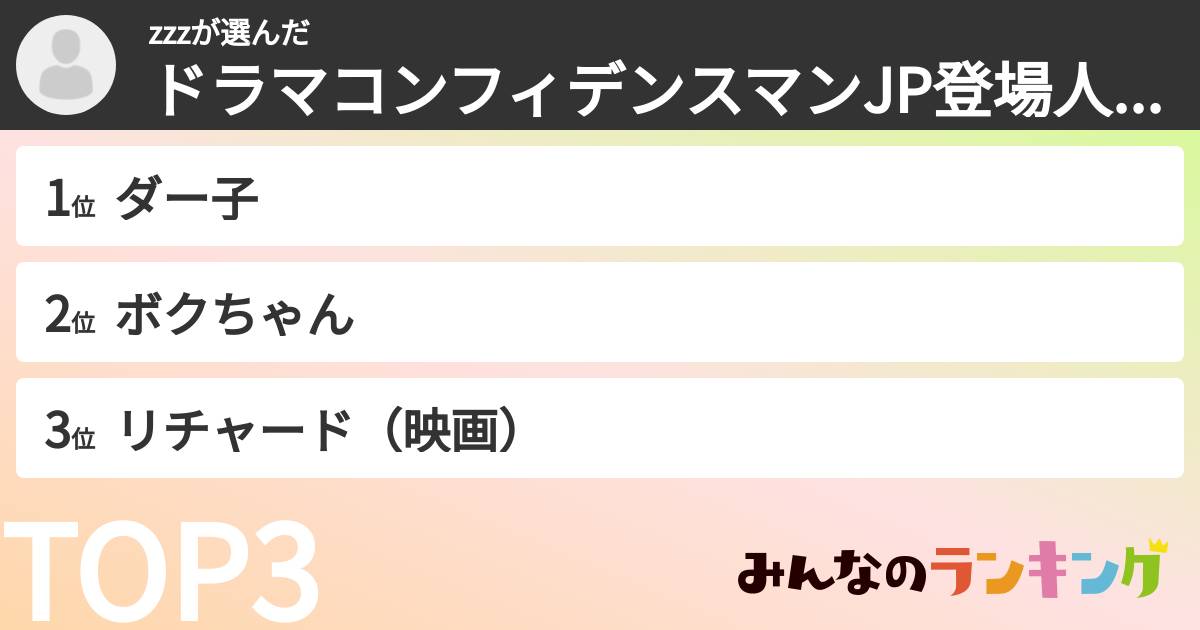 zzzさんの「ドラマコンフィデンスマンJP登場人物ランキング」