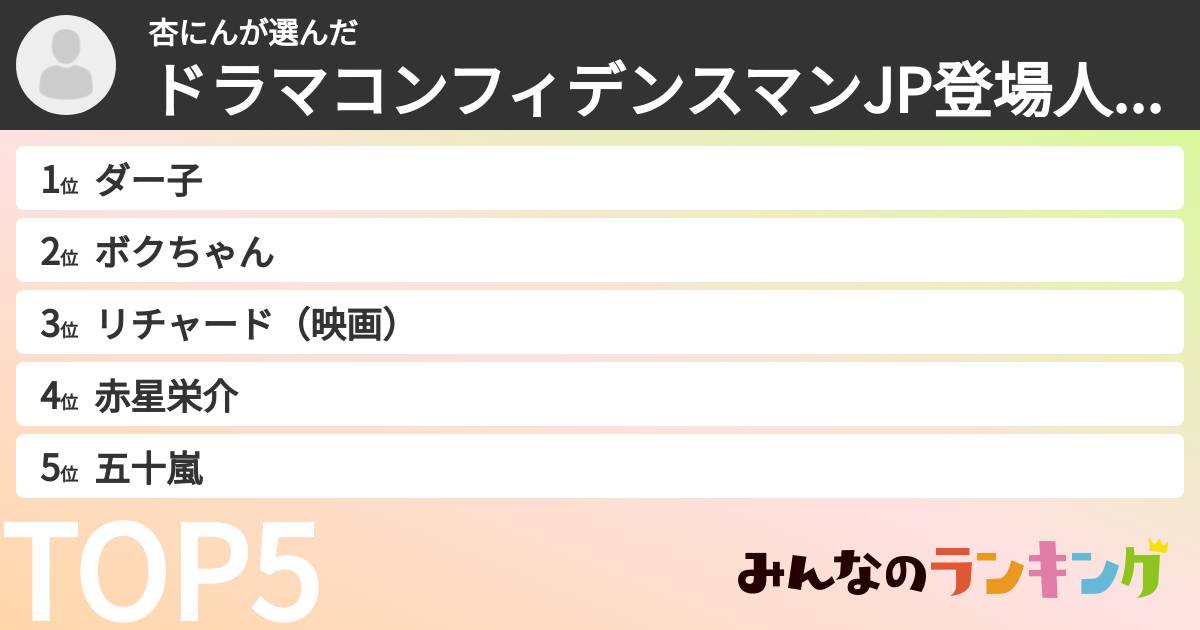 杏にんさんの「ドラマコンフィデンスマンJP登場人物ランキング」