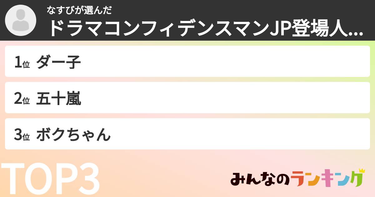 なすびさんの「ドラマコンフィデンスマンJP登場人物ランキング」