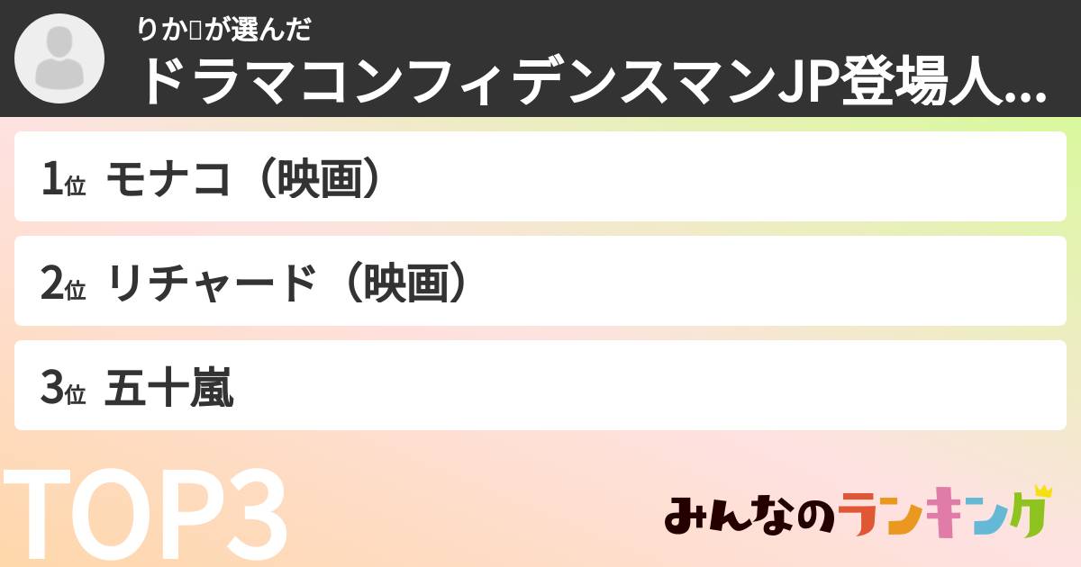 りか🌃さんの「ドラマコンフィデンスマンJP登場人物ランキング」