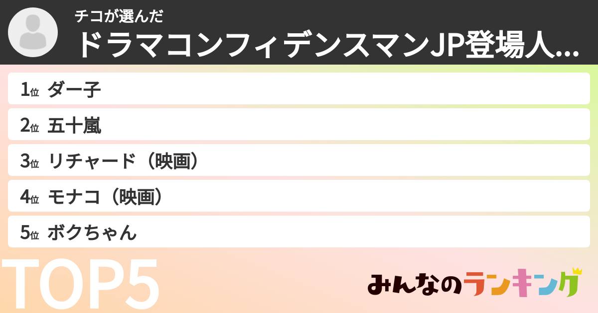 チコさんの「ドラマコンフィデンスマンJP登場人物ランキング」