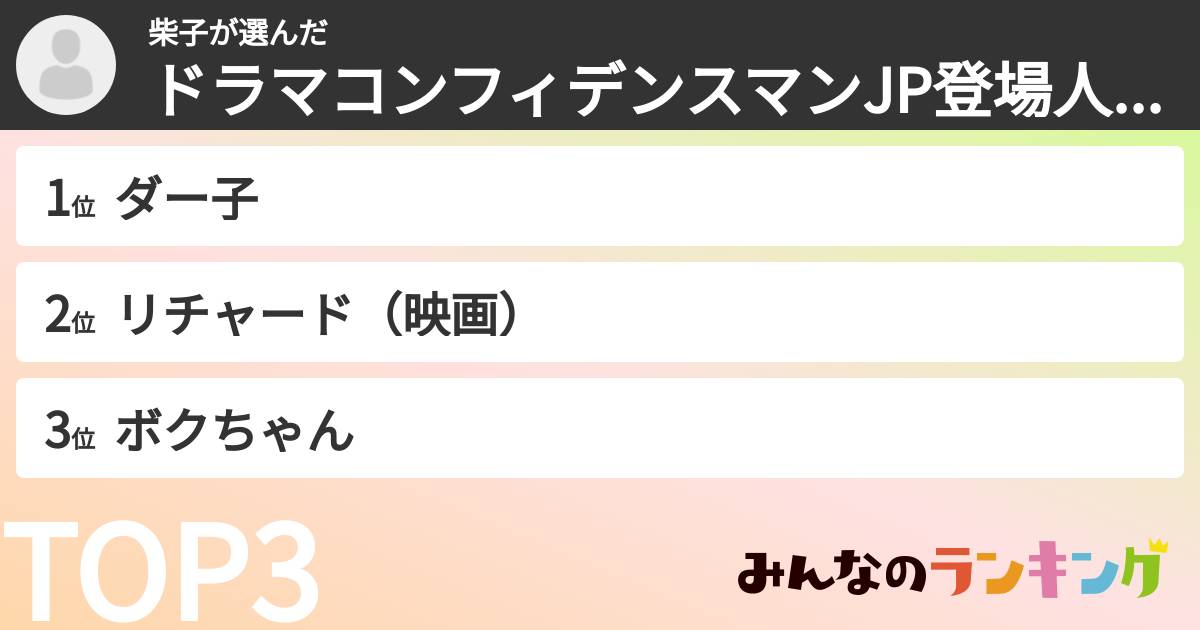 柴子さんの「ドラマコンフィデンスマンJP登場人物ランキング」