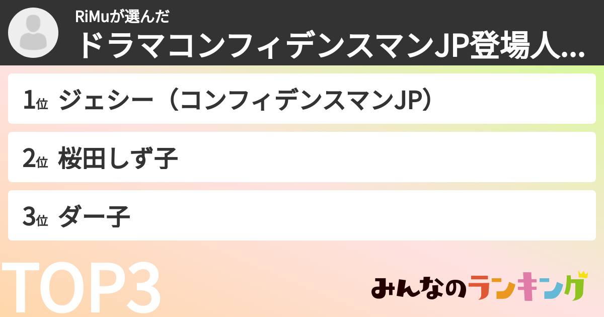 RiMuさんの「ドラマコンフィデンスマンJP登場人物ランキング」