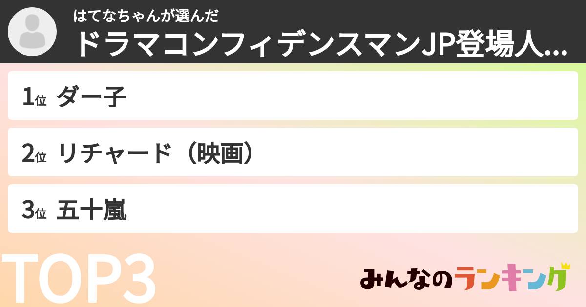 はてなちゃんさんの「ドラマコンフィデンスマンJP登場人物ランキング」