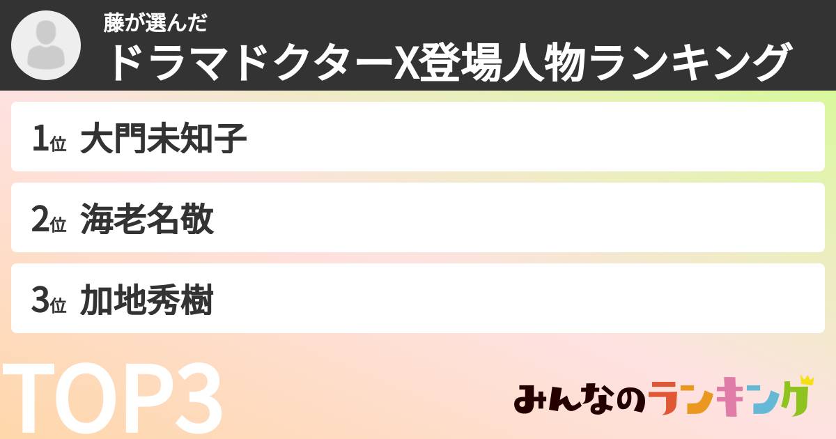 藤さんの「ドラマドクターX登場人物ランキング」