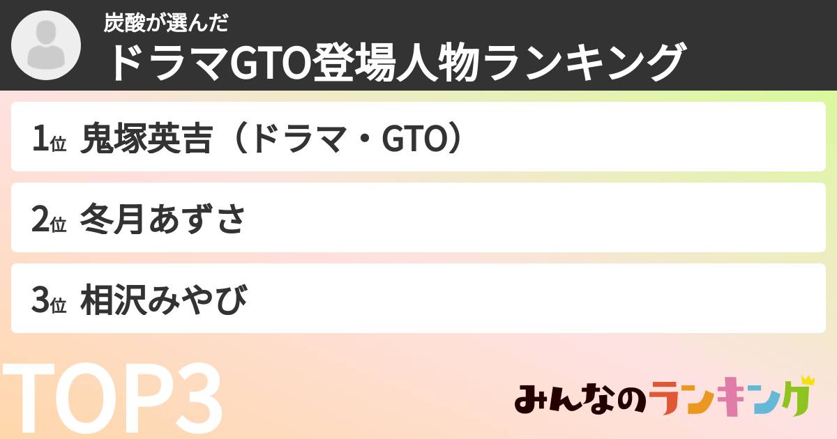 炭酸さんの「ドラマGTO登場人物ランキング」