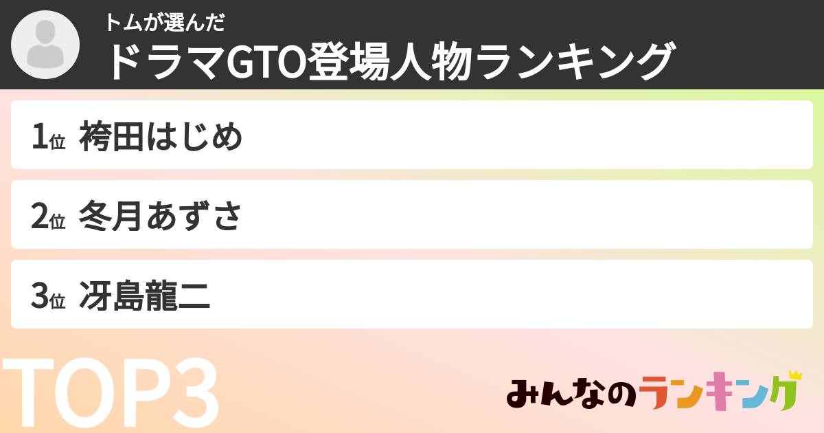 トムさんの「ドラマGTO登場人物ランキング」