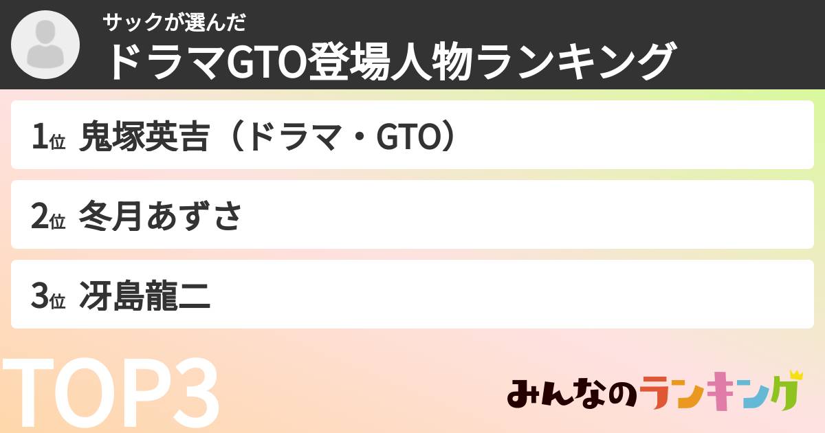 サックさんの「ドラマGTO登場人物ランキング」