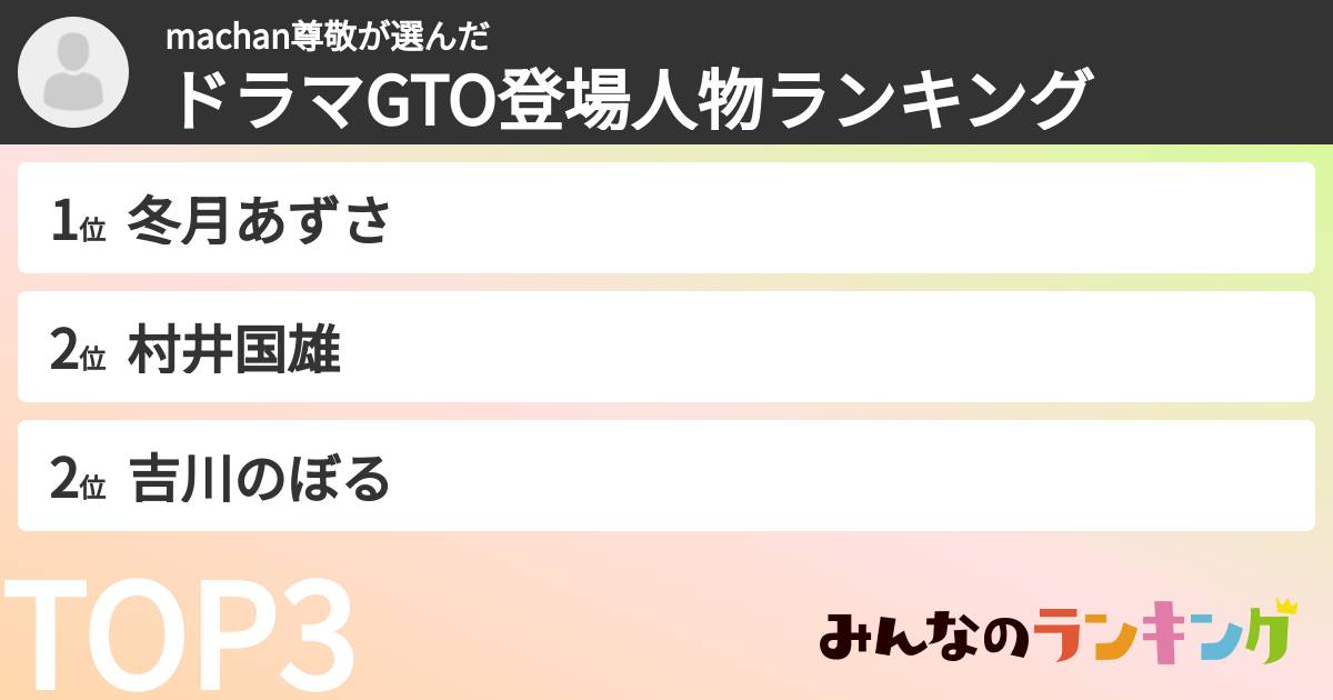 machan尊敬さんの「ドラマGTO登場人物ランキング」