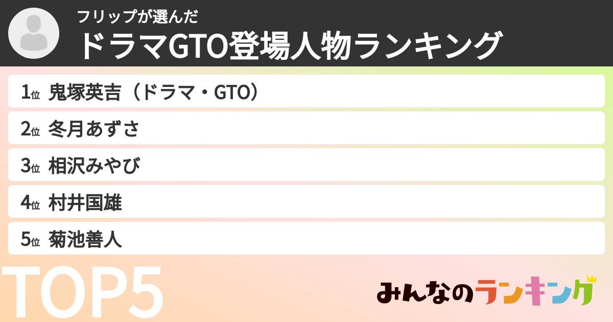 フリップさんの「ドラマGTO登場人物ランキング」