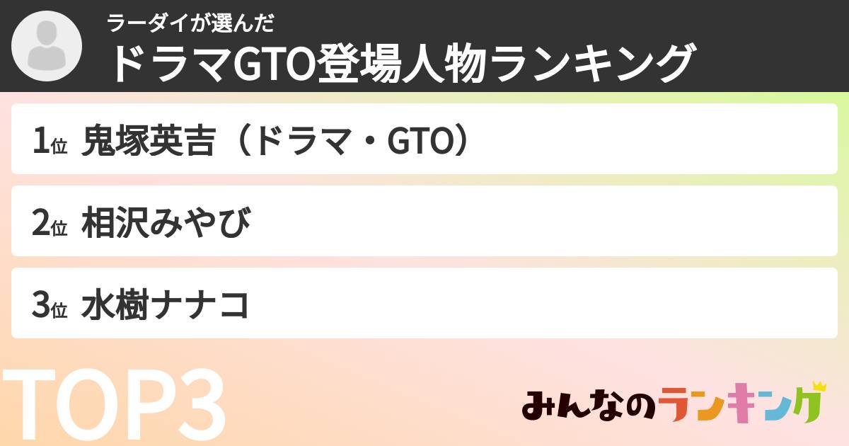 ラーダイさんの「ドラマGTO登場人物ランキング」
