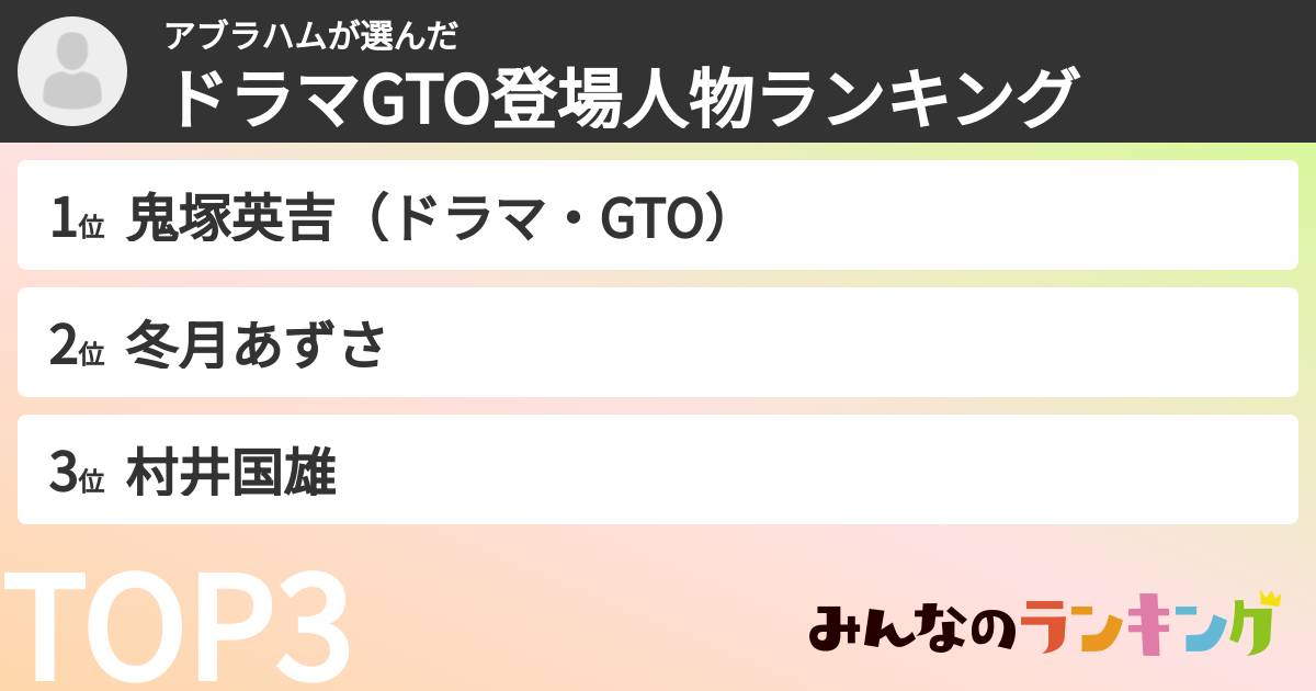 アブラハムさんの「ドラマGTO登場人物ランキング」