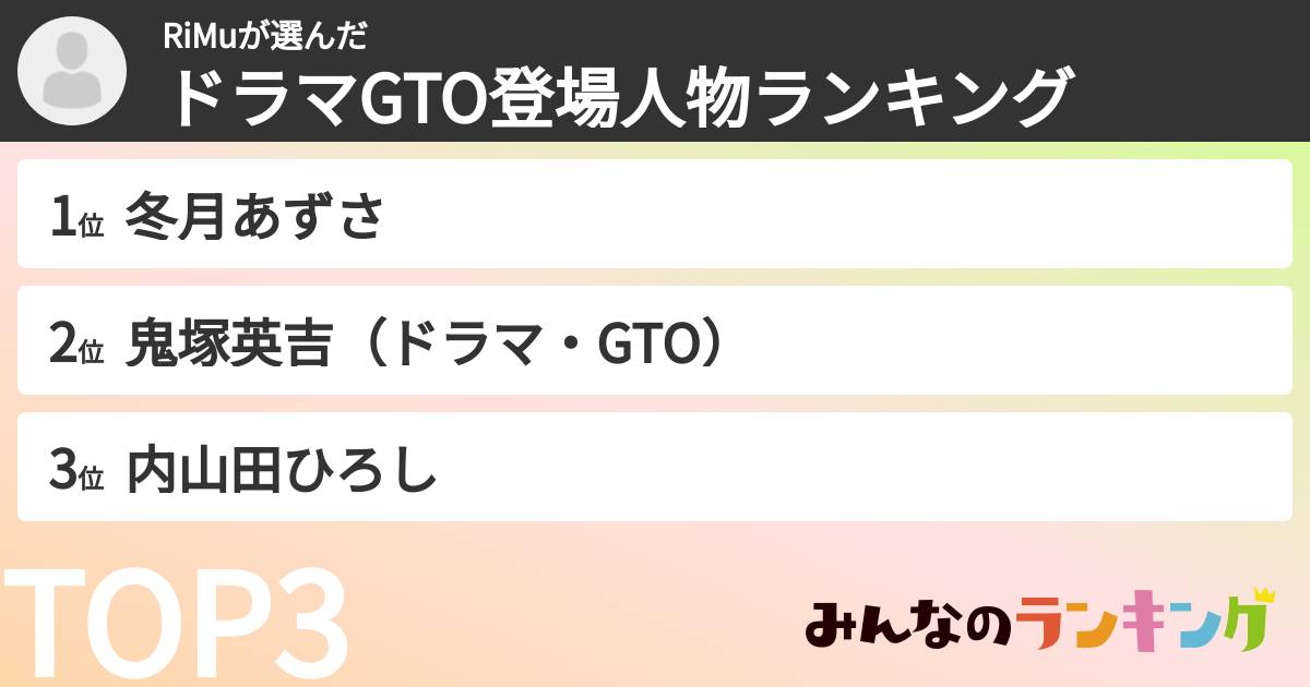 RiMuさんの「ドラマGTO登場人物ランキング」