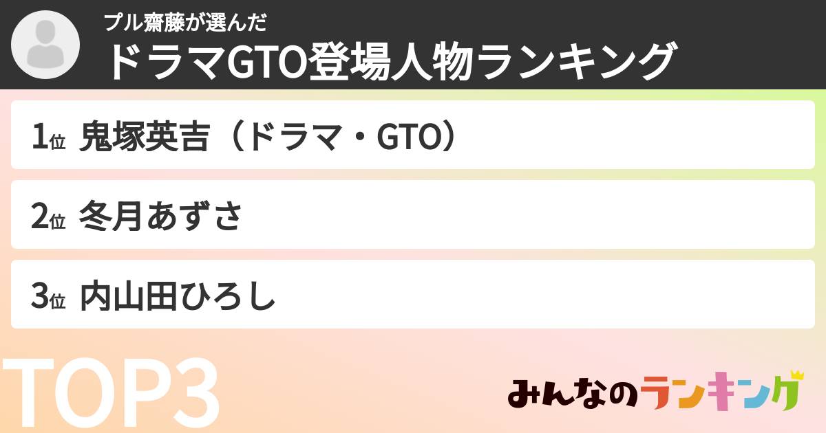 プル齋藤さんの「ドラマGTO登場人物ランキング」