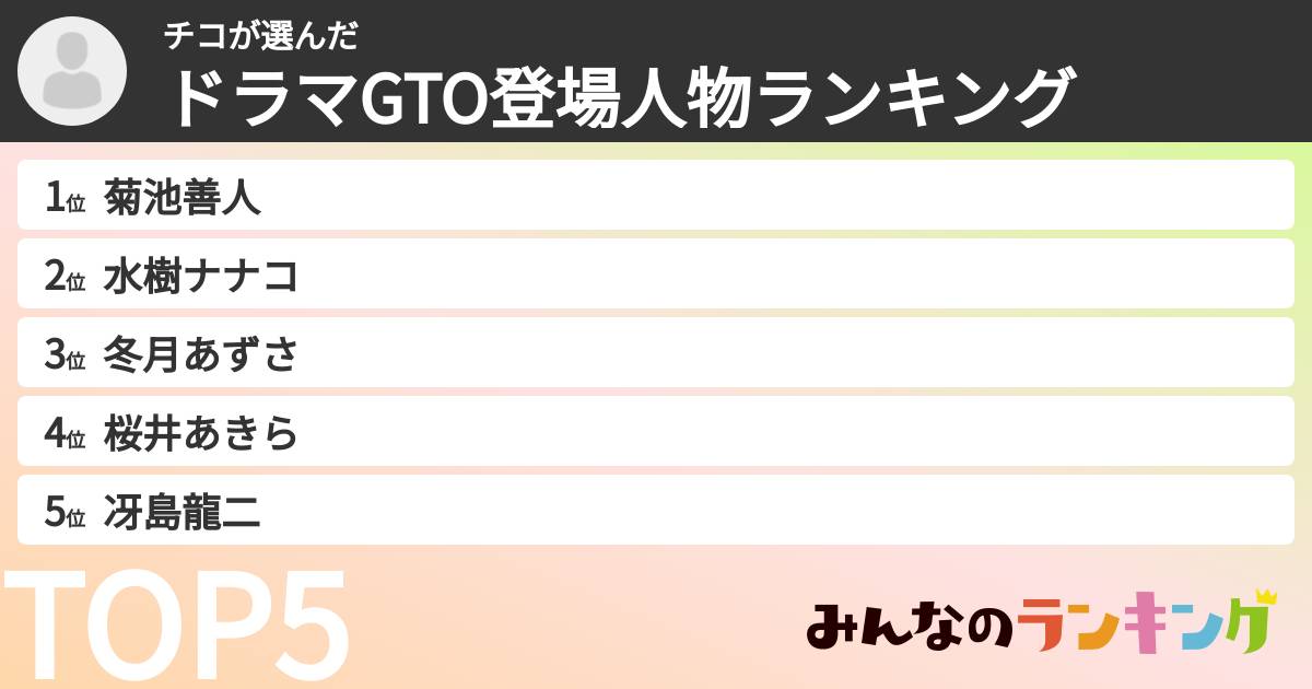 チコさんの「ドラマGTO登場人物ランキング」