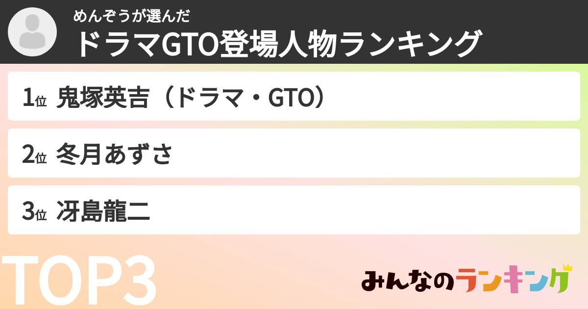 めんぞうさんの「ドラマGTO登場人物ランキング」