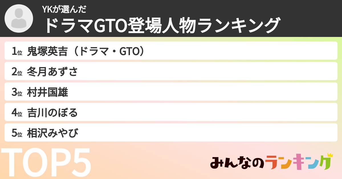 YKさんの「ドラマGTO登場人物ランキング」