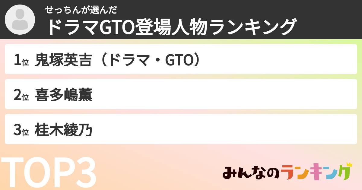 せっちんさんの「ドラマGTO登場人物ランキング」