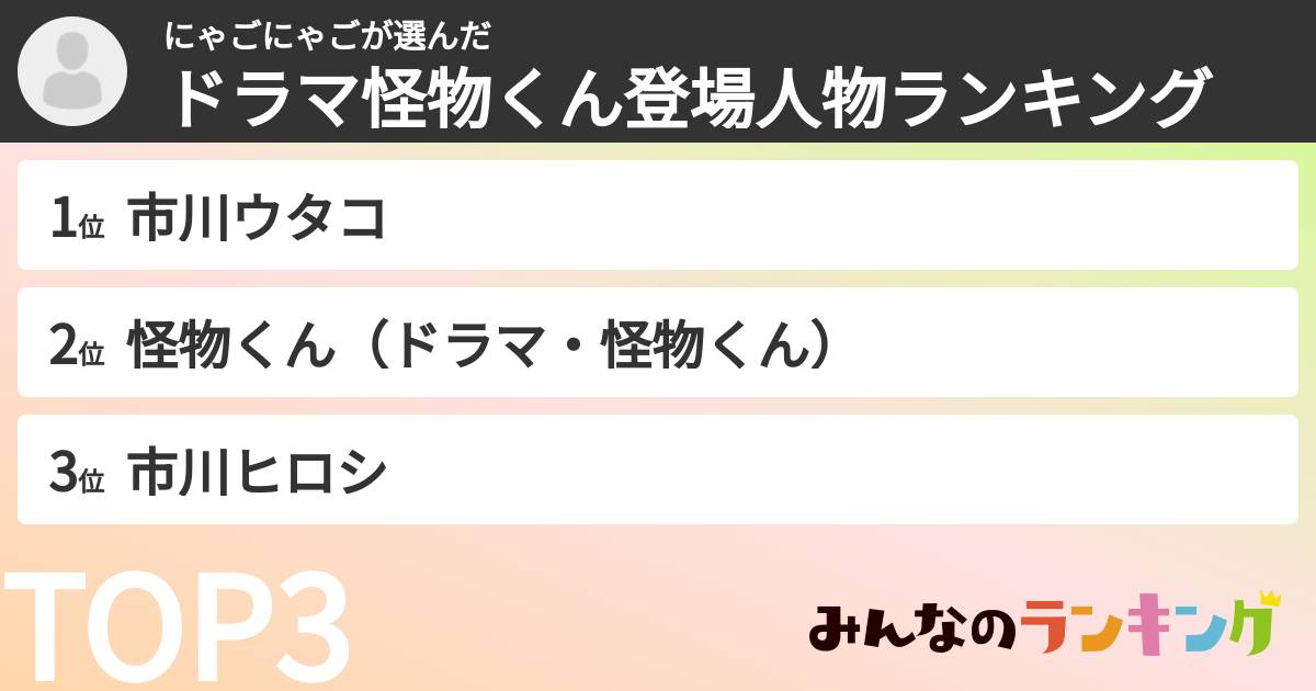 にゃごにゃごさんの「ドラマ怪物くん登場人物ランキング」