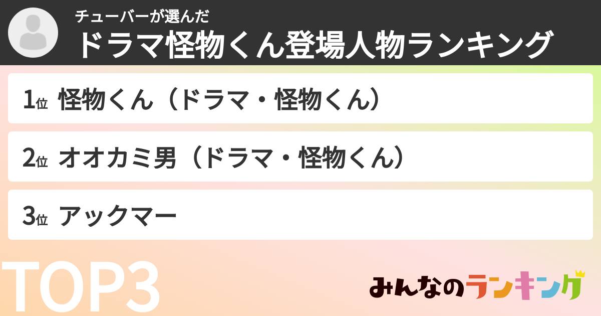 チューバーさんの「ドラマ怪物くん登場人物ランキング」