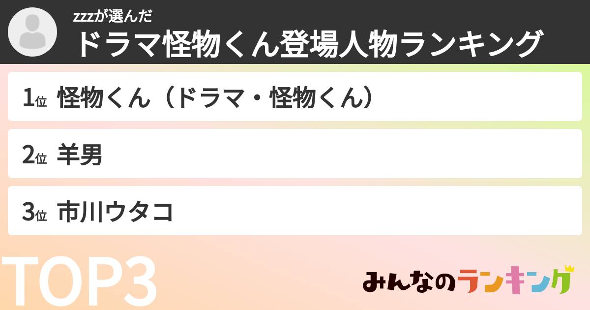 zzzさんの「ドラマ怪物くん登場人物ランキング」