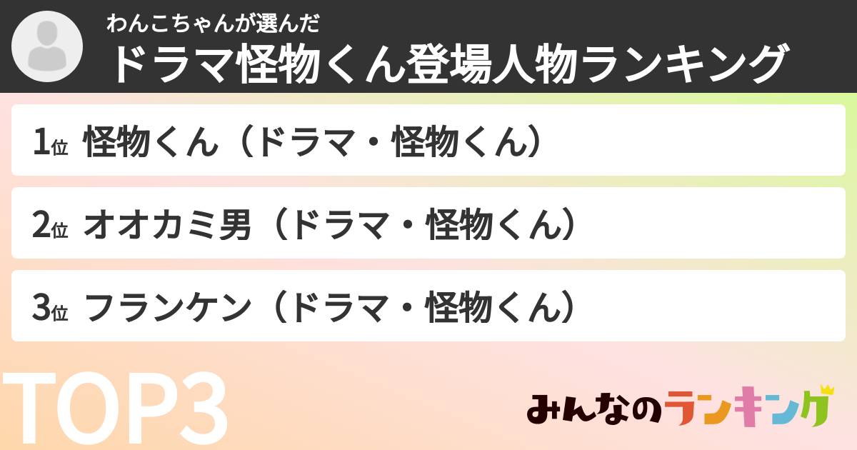 わんこちゃんさんの「ドラマ怪物くん登場人物ランキング」