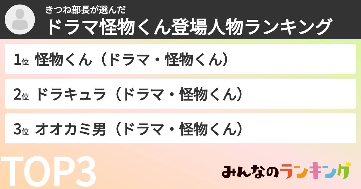 きつね部長さんの「ドラマ怪物くん登場人物ランキング」