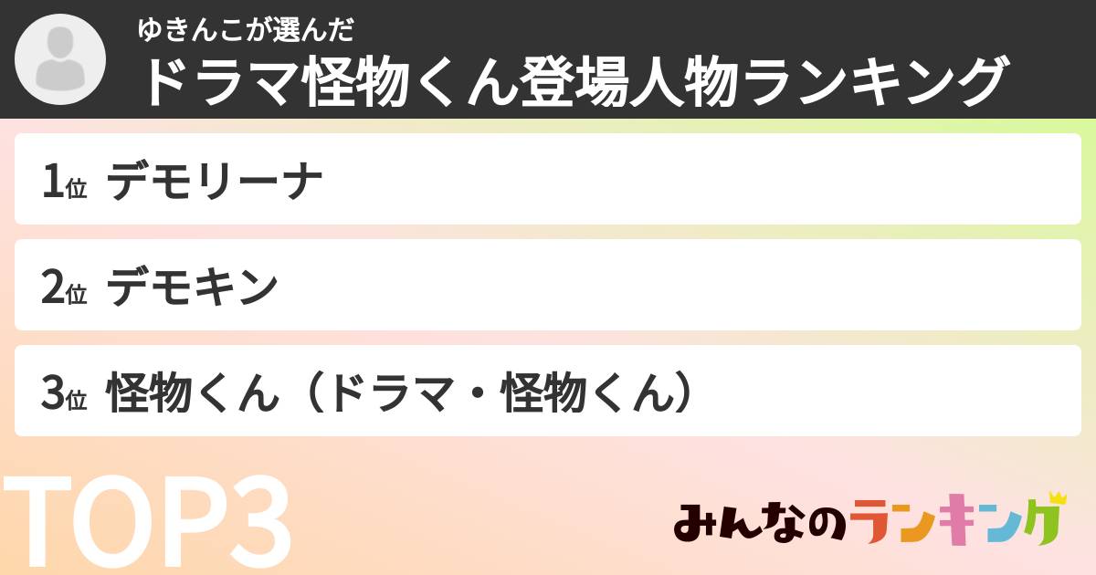ゆきんこさんの「ドラマ怪物くん登場人物ランキング」