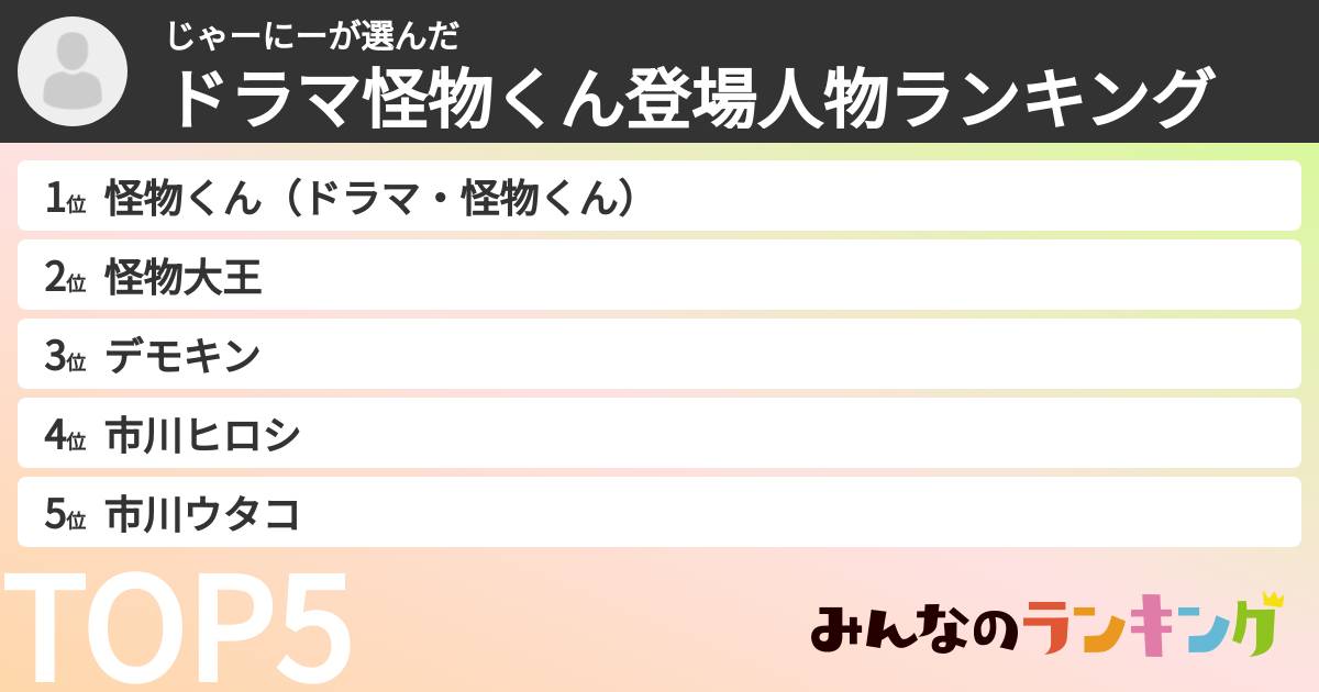 じゃーにーさんの「ドラマ怪物くん登場人物ランキング」