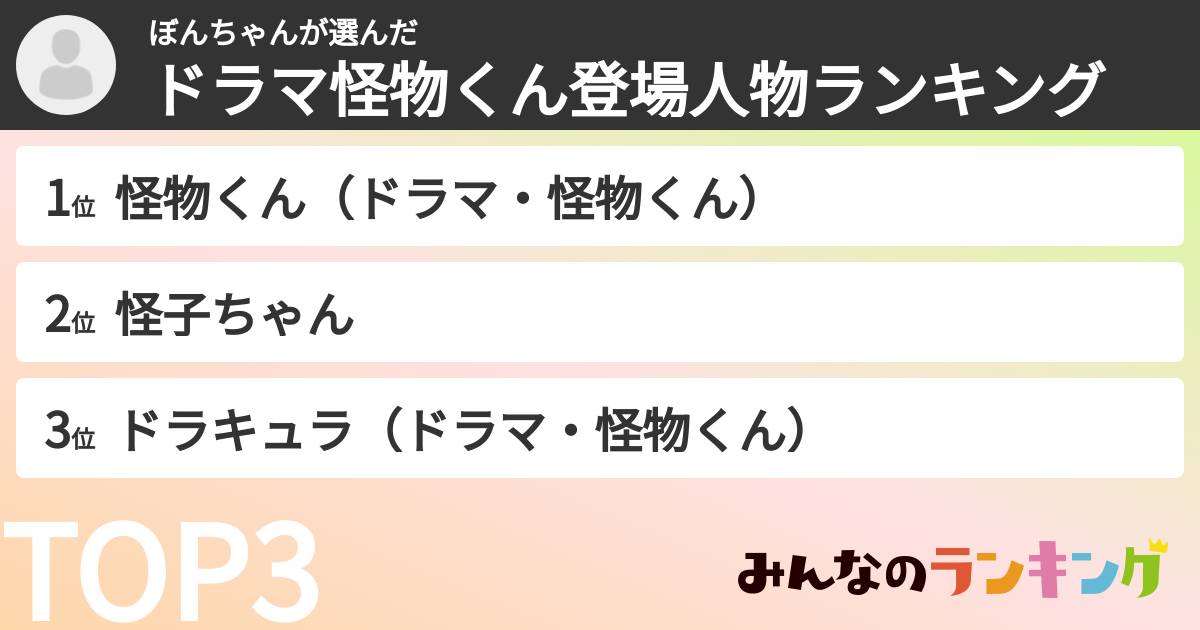 ぼんちゃんさんの「ドラマ怪物くん登場人物ランキング」