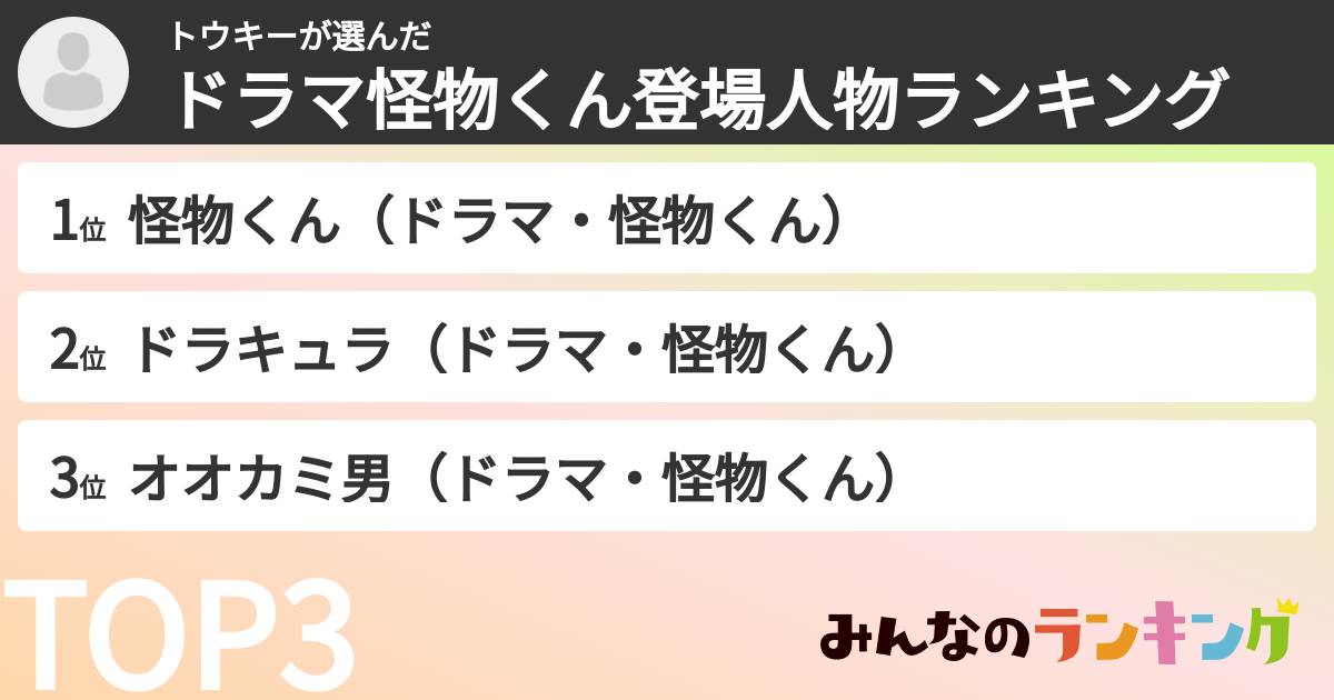 トウキーさんの「ドラマ怪物くん登場人物ランキング」