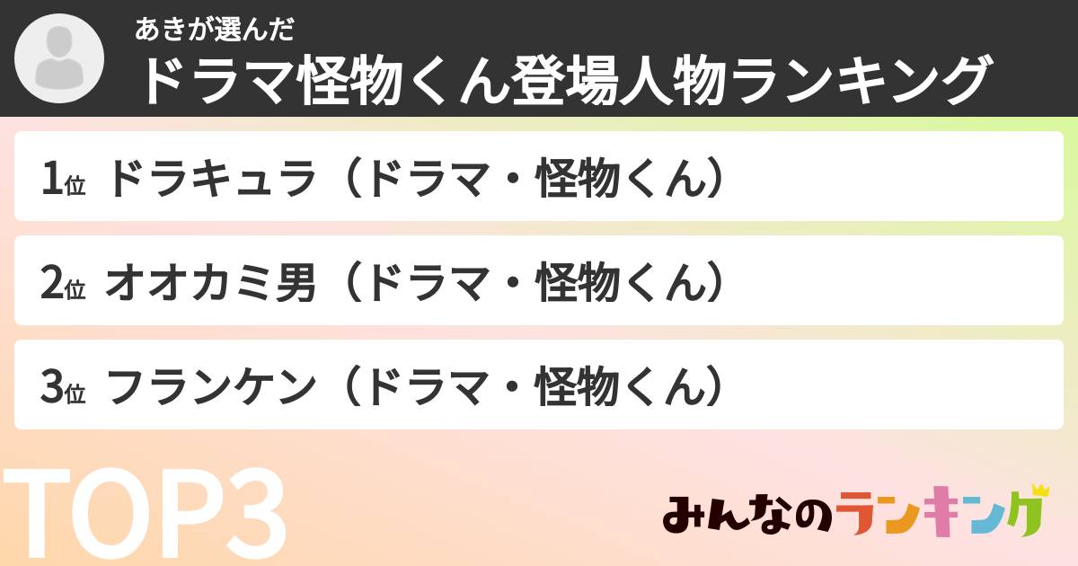 あきさんの「ドラマ怪物くん登場人物ランキング」