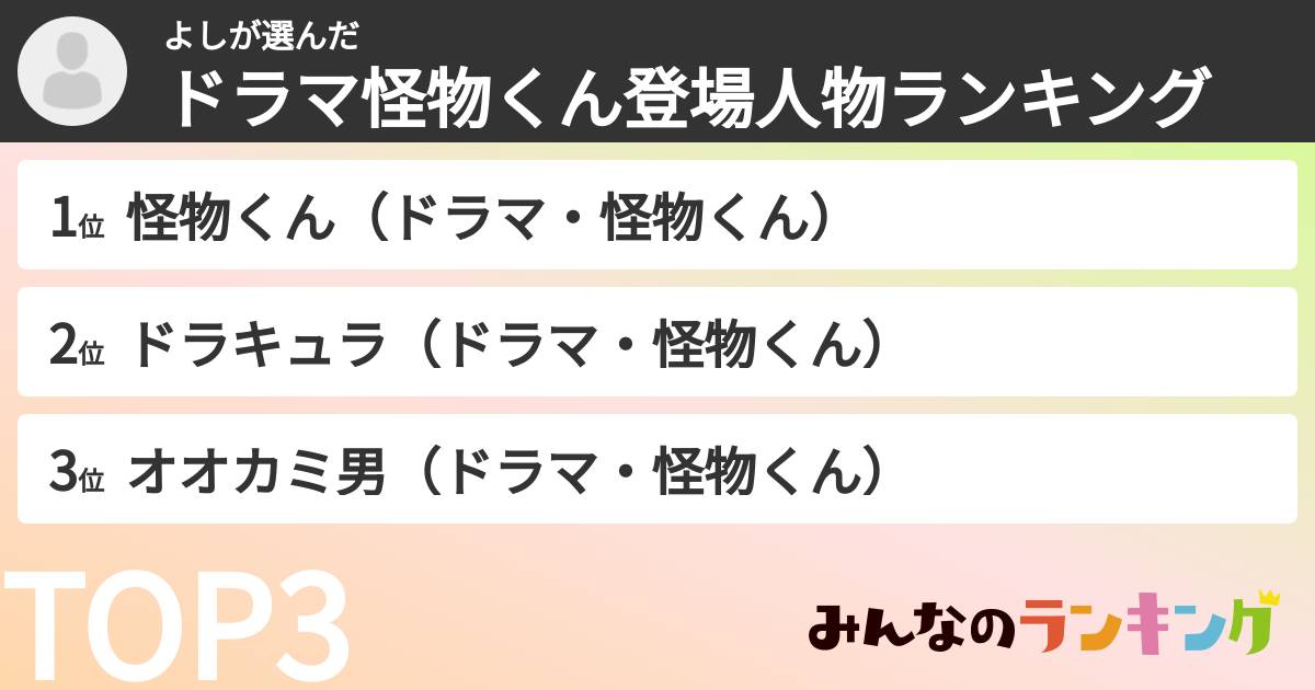よしさんの「ドラマ怪物くん登場人物ランキング」