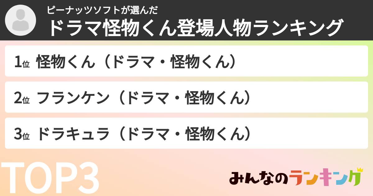 ピーナッツソフトさんの「ドラマ怪物くん登場人物ランキング」