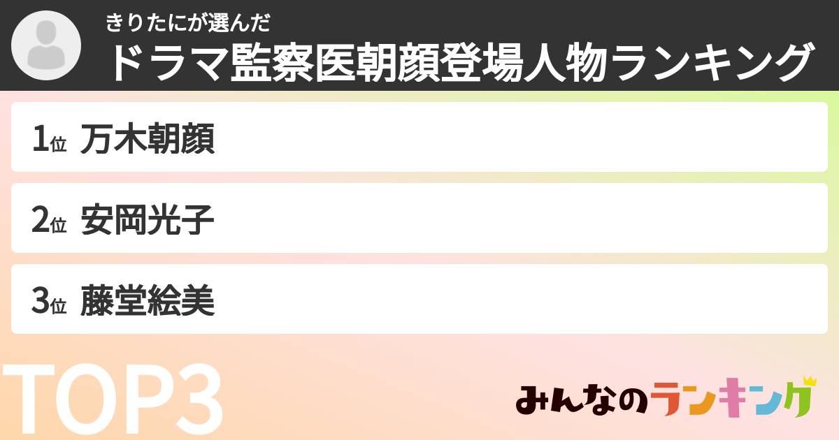 きりたにさんの「ドラマ監察医朝顔登場人物ランキング」
