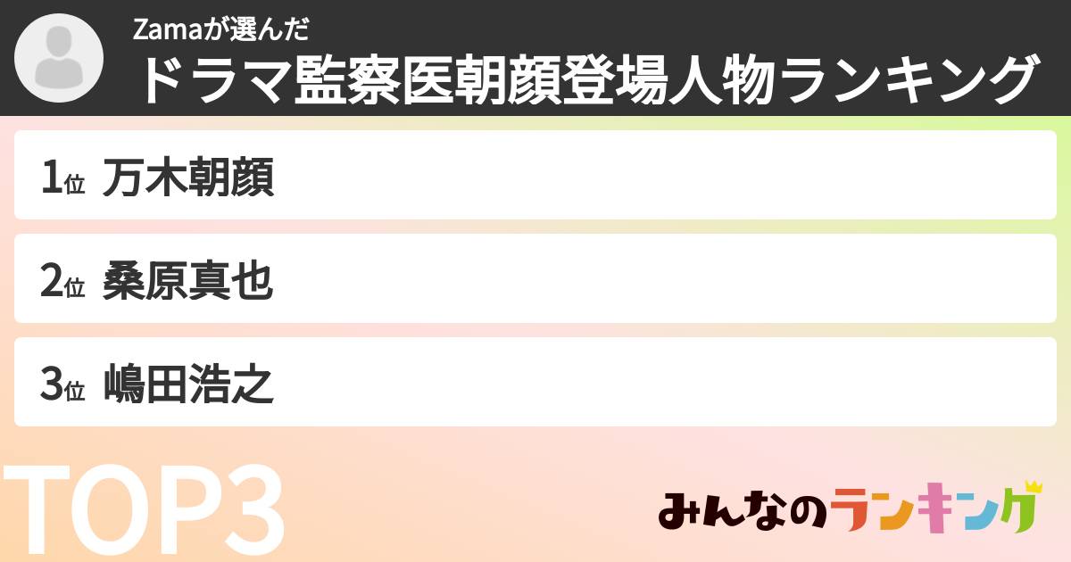 Zamaさんの「ドラマ監察医朝顔登場人物ランキング」