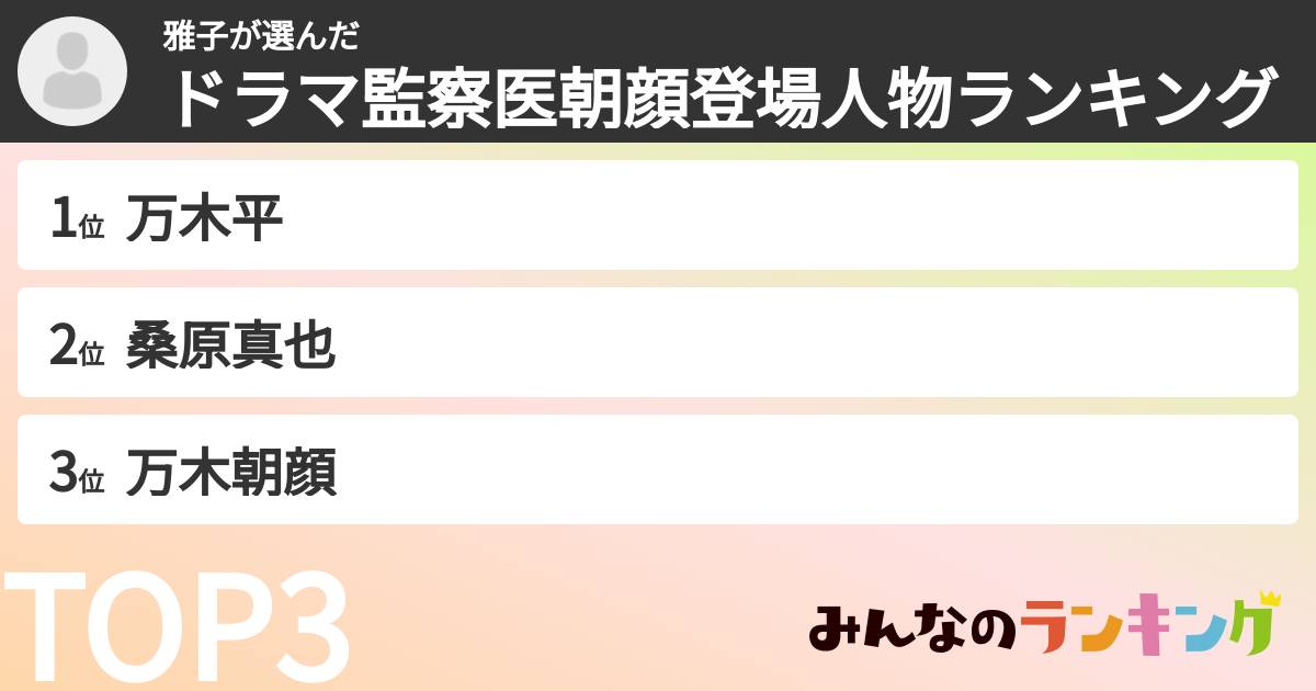 雅子さんの「ドラマ監察医朝顔登場人物ランキング」