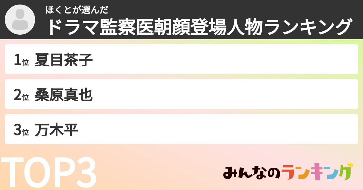 ほくとさんの「ドラマ監察医朝顔登場人物ランキング」